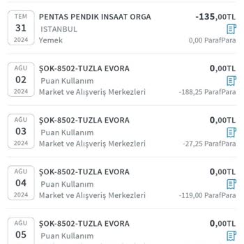 Şok Market'te Çifte Çekim Sorunu Ve Çözüm Bulamama