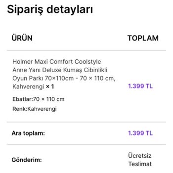 Teslim Edilmeyen Sipariş Ve İletişim Sorunu