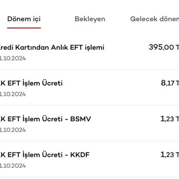 Yemek Sepeti'nde Sipariş Belirsizliği