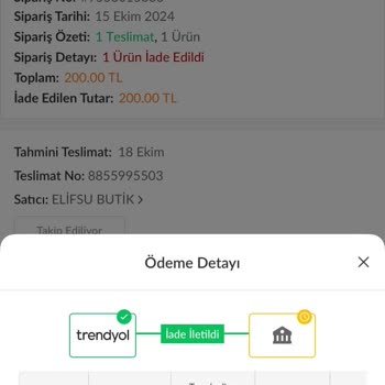 Yanlış İade: Değerli Ürünüm Kayboldu!