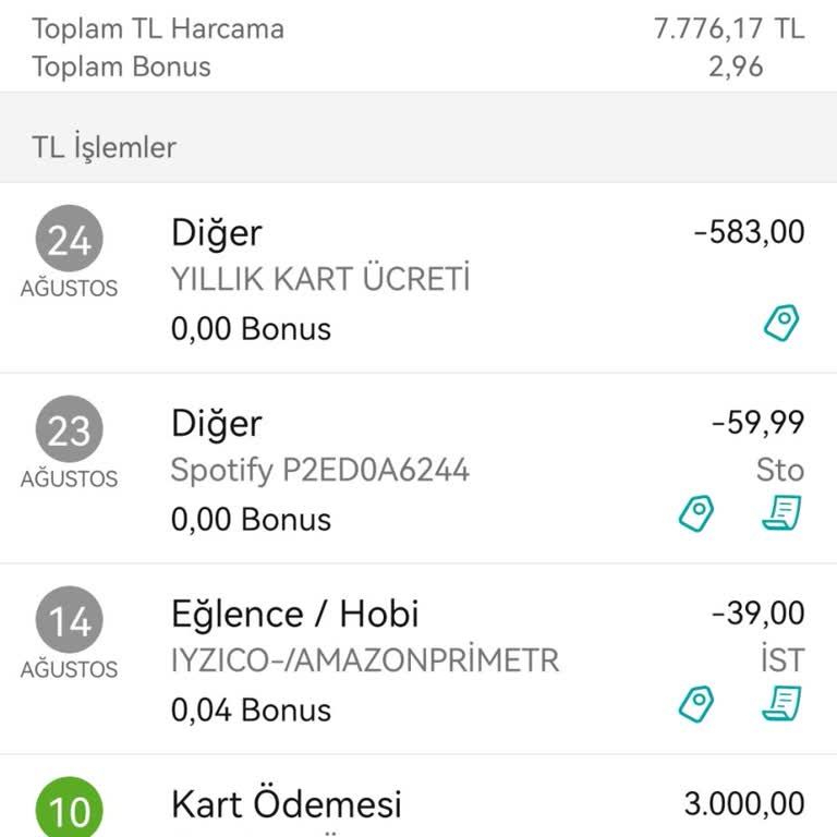 Kredi Kartı Mağduriyeti: Ücretsiz Kart Ücreti Ve Faiz Sorunu