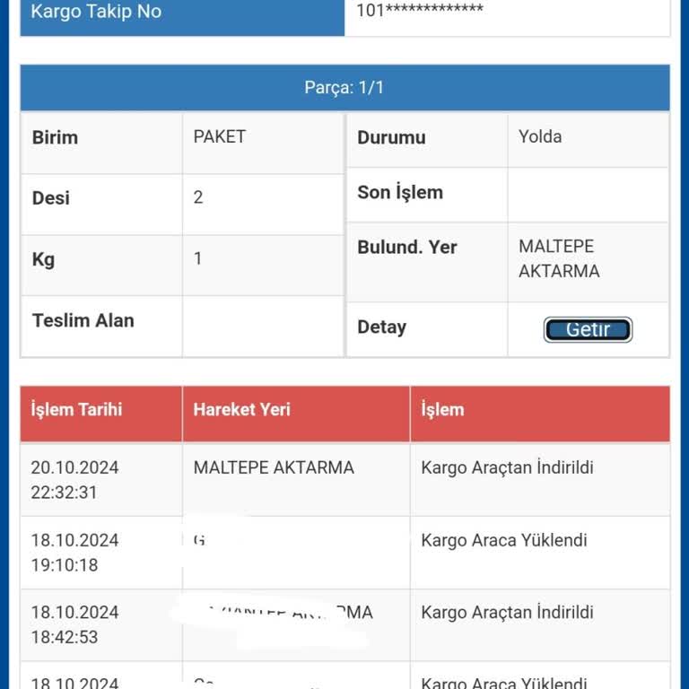 Sürat Kargo'da Rehin Kalan Kargo Ve İlgisiz Hizmet