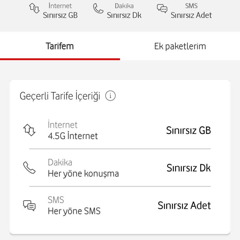 Vodafone Tarife Değişikliği Ve Fatura Şoku