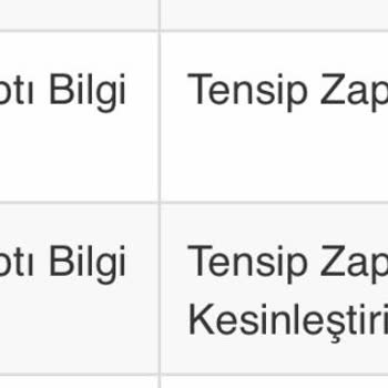 Yanlış Bilgilendirme Ve Araç Değer Kaybı Mağduriyeti