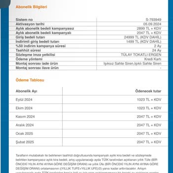 Pronet İle Yaşadığım Büyük Hayal Kırıklığı