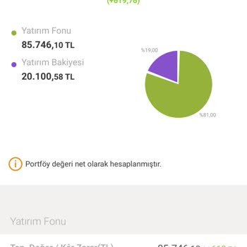 Fon Getirisi Eksikliği Ve Mobil Bankacılık Sorunu