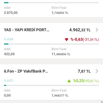 Fon Getirisi Eksikliği Ve Mobil Bankacılık Sorunu