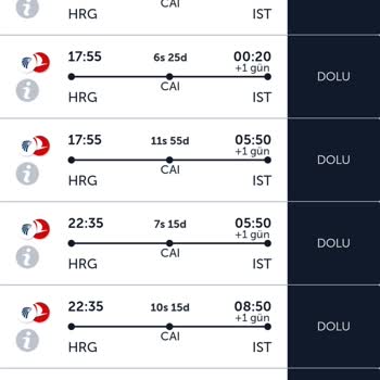 Planlama Hatası Ve Eksik Gece Konaklama Sorunu