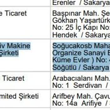 Pluscom Kompozit'ten Sipariş Edilen Saksılar Hala Teslim Edilmedi