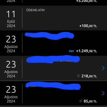 Kredi Kartı Borcunda Hatalı Gecikme Ve Yanlış Hesaplama Sorunu