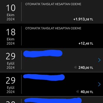 Kredi Kartı Borcunda Hatalı Gecikme Ve Yanlış Hesaplama Sorunu