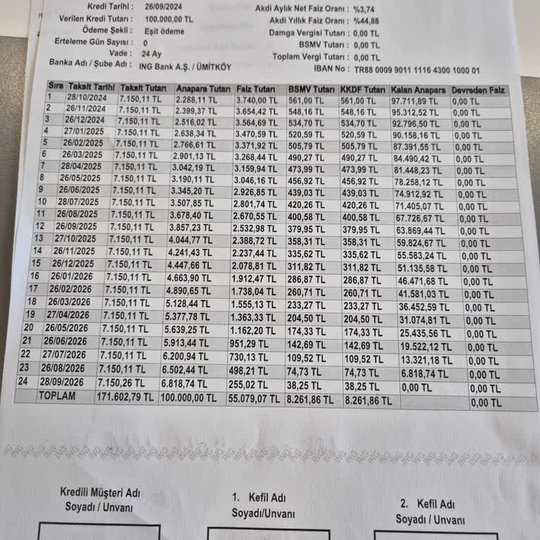 Kredi Erteleme Hatası Ve Şube Değişikliği Talebi