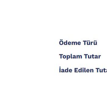 Penti'den Sipariş Edilen Pijamalar İptal Edildi