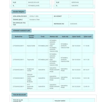 Kargo Teslimatında Bilgilendirme Eksikliği