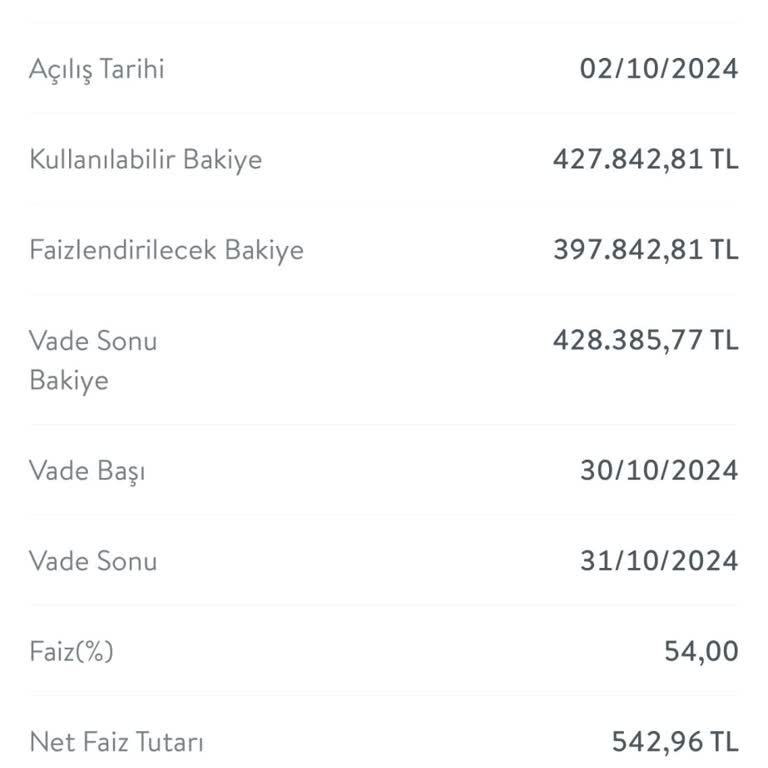 TEB Bankası'nda Faiz Hesaplama Sorunu
