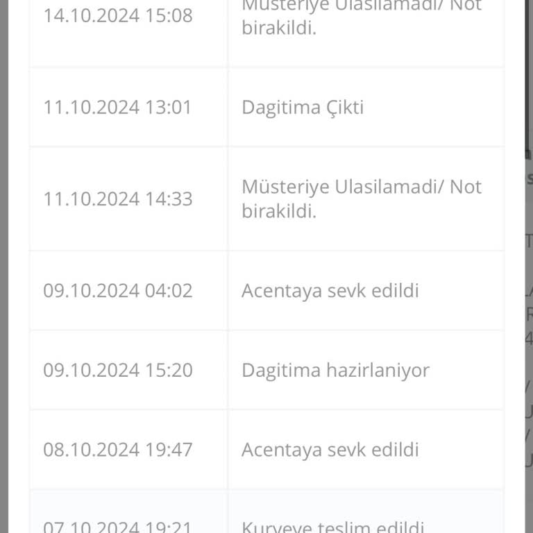 BJK Passolig Kart Dağıtım Sorunu Ve Müşteri Hizmetleri Erişimsizliği