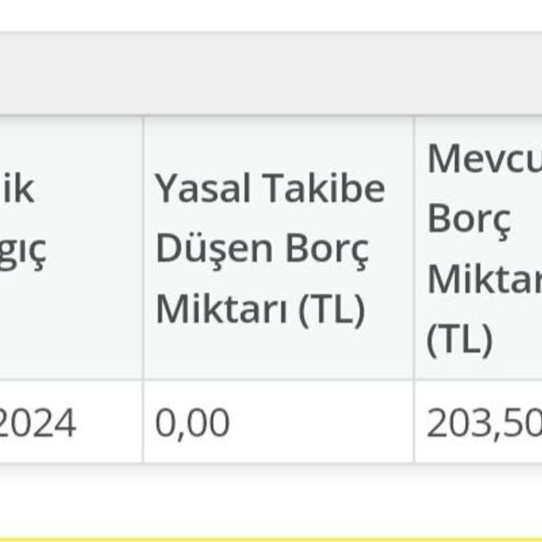Habersiz Açılan Telefon Aboneliği İçin Acil Çözüm Talebi