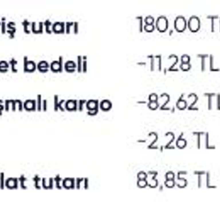 Shopier Kargo Kesintisi Sorunu