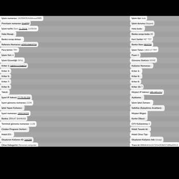 LCW İade Sürecindeki Aksaklık Ve Banka İletişim Sorunu