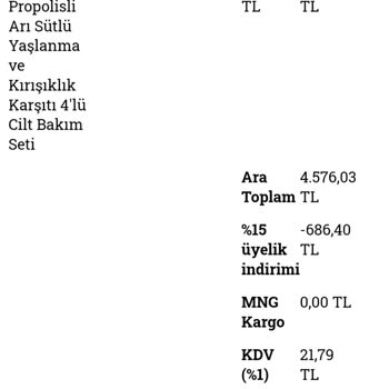 Sipariş Sorunu Ve İletişim Eksikliği
