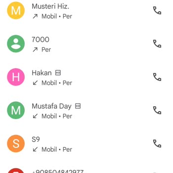 Yanlış Faturalandırma Ve Ek Paket Sorunu