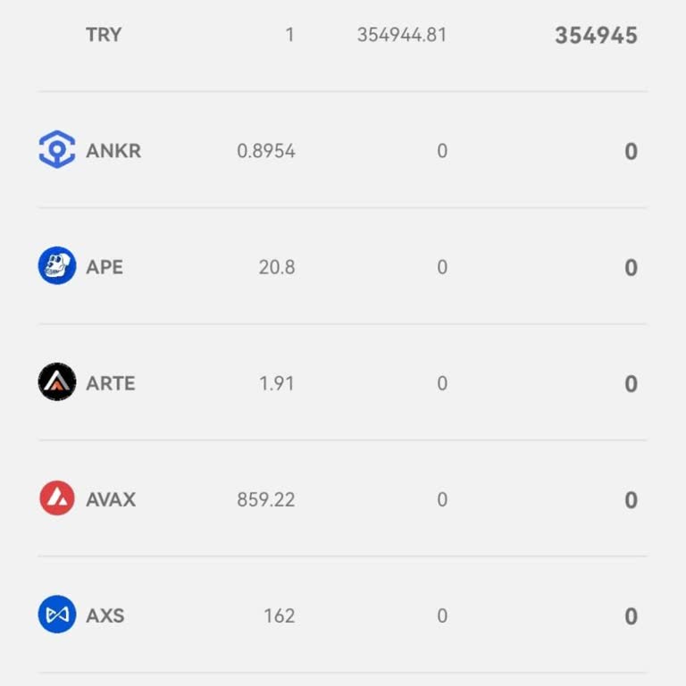 Wofdex Kripto Platformuna Erişim Sorunu Ve Para Çekim Engeli