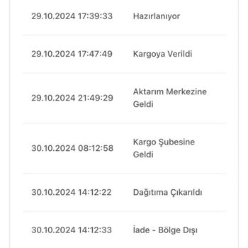 Birgündekargo'nun Zara Ürün Teslimatındaki Büyük Fiyaskosu