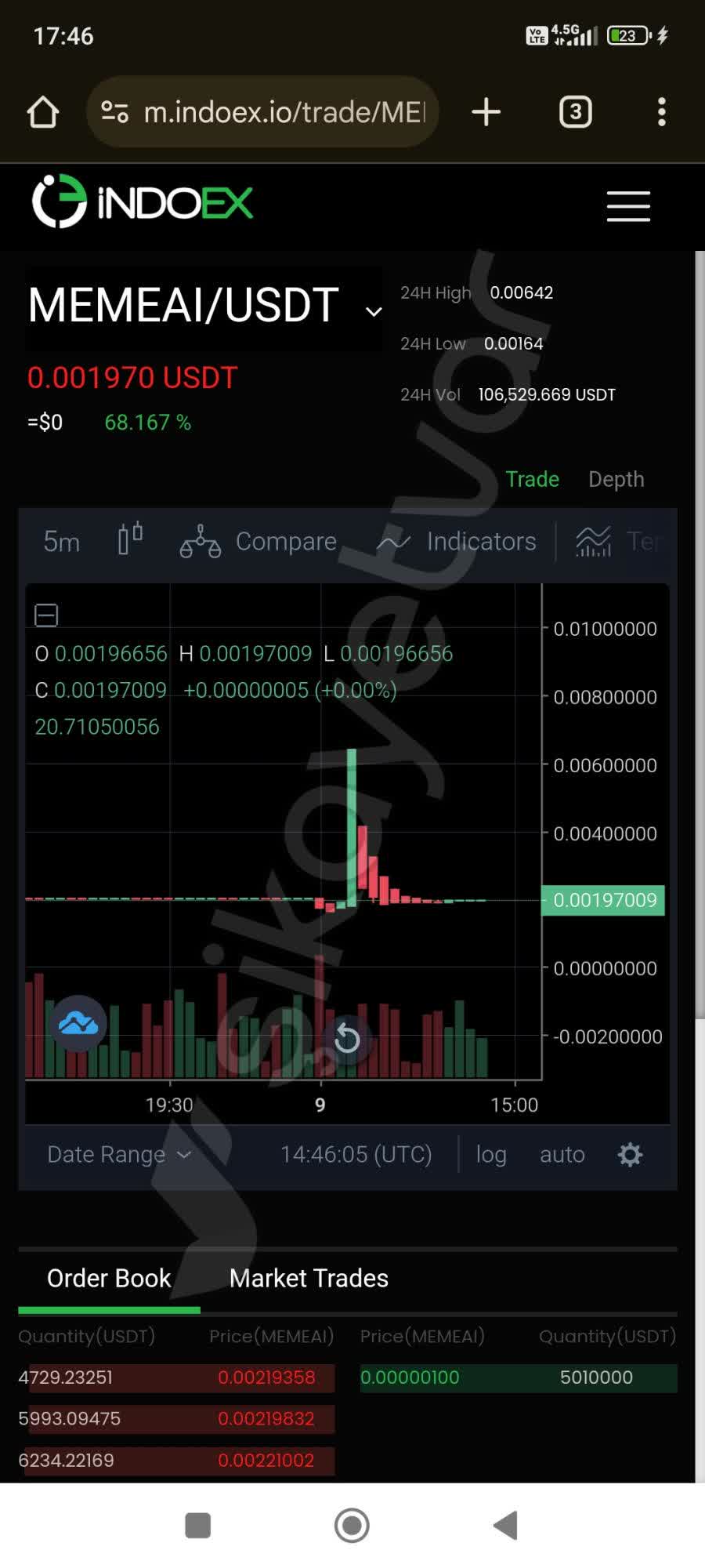 Bitmart Exchange Illegally Holds My Funds and Freezes Account Without  Evidence - Xolvie