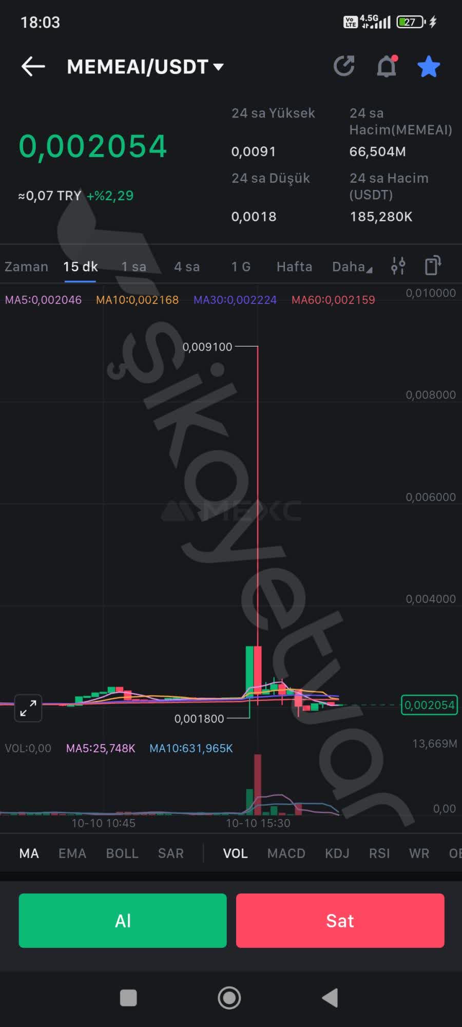 Bitmart Exchange Illegally Holds My Funds and Freezes Account Without  Evidence - Xolvie