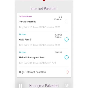 Haksız Paket Aşım Ücretleri Ve Kullanım Kısıtlamaları