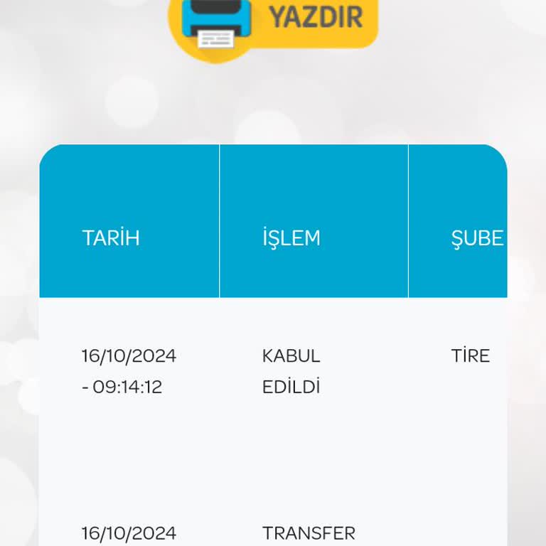 Eksik Gelen Gardırop Ve İletişimsizlik Sorunu