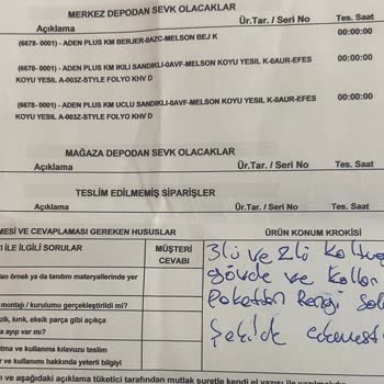 Bellona Koltuk Takımı: Renk Solması Ve Yetersiz Müşteri Hizmeti