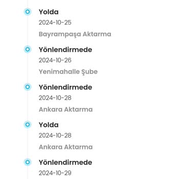 Kargoist İle Sürekli Yaşanan Teslimat Sorunları