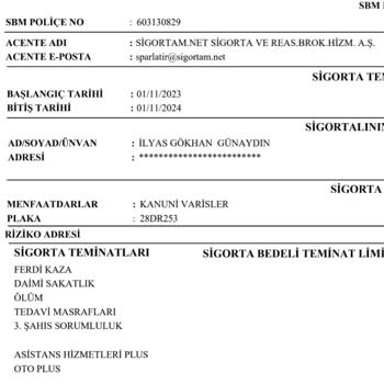 Ray Sigorta Araç Yıkama Hizmetinde Ulaşılamayan Müşteri Hizmetleri Ve Geri Ödeme Sorunu