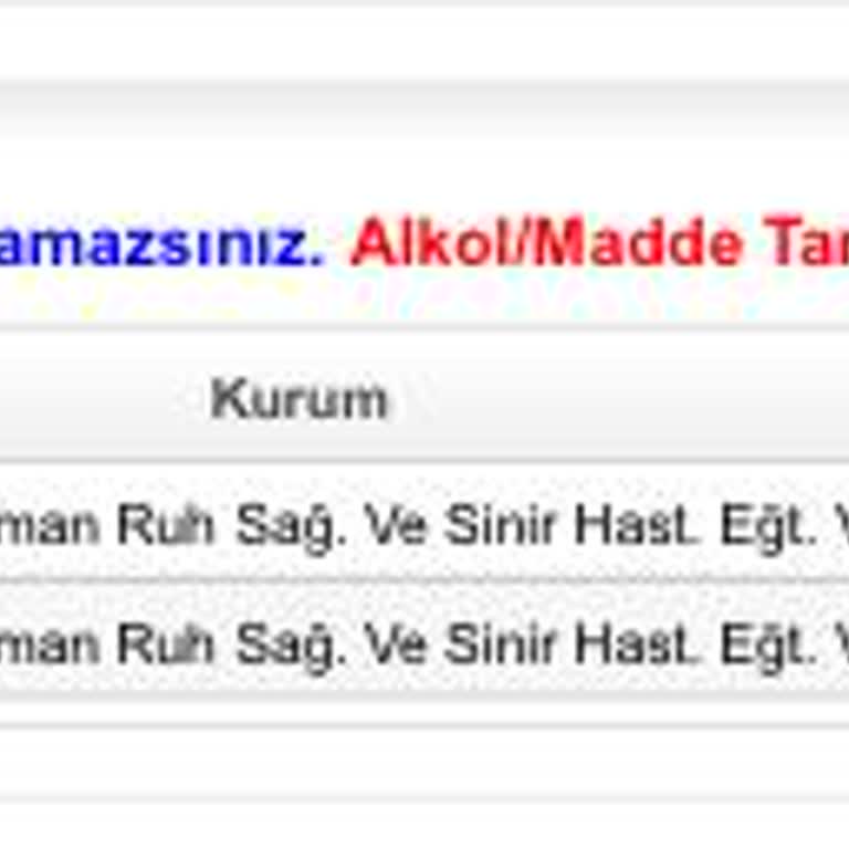 Yanlış Test Sonucu Ve İletişim Sorunları Mağduriyeti