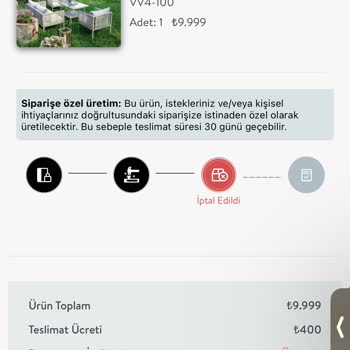 Vivense'den İptal Edilen Ürün Ve Geciken Para İadesi