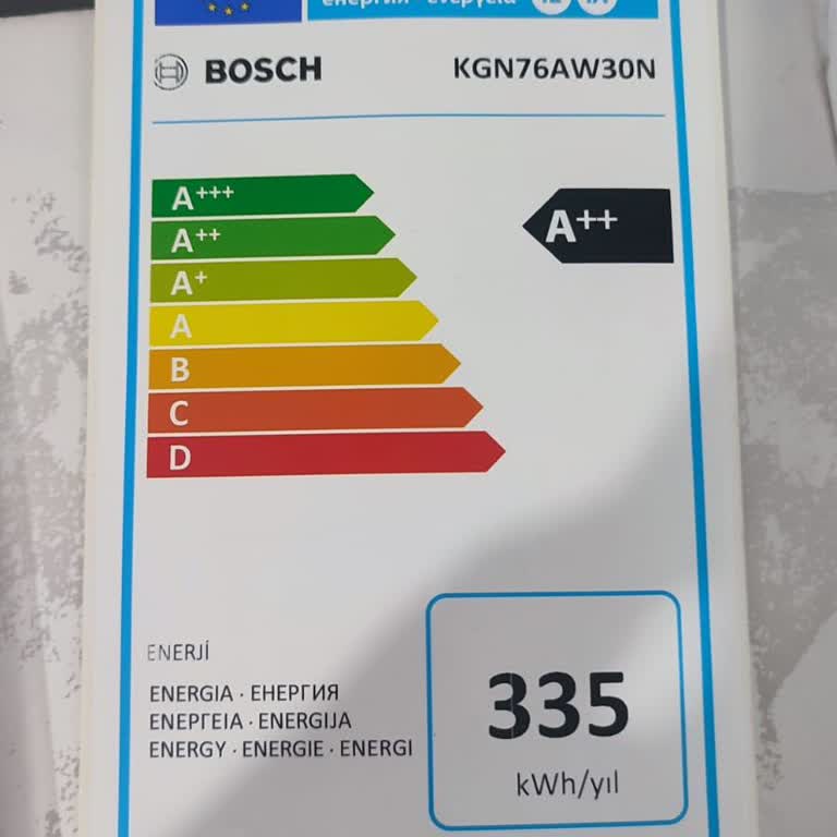Bosch'un Garanti Yenileme Politikası Hayal Kırıklığı Yarattı