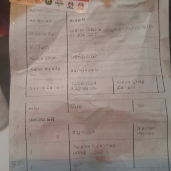 Yanlış Sipariş Ve Çözüm Bulunamayan İade Süreci