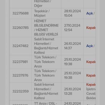 İnternet Bağlantı Sorunu Ve Cayma Bedeli Mağduriyeti