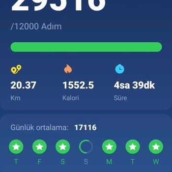 Skechers Ayakkabılarının Dayanıklılık Sorunu Ve Garanti Problemi