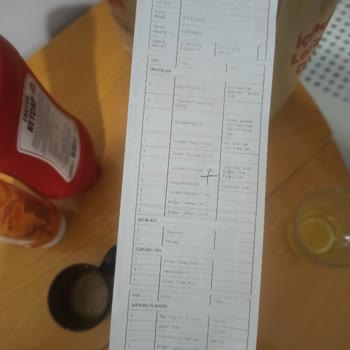 Migros Yemek'ten Eksik Ve Yanlış Sipariş Kabusu