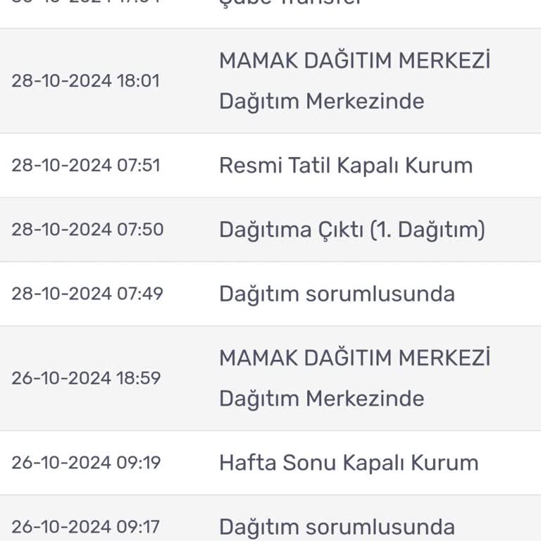 Teslim Edilemeyen Kargo Ve İletişim Sorunları