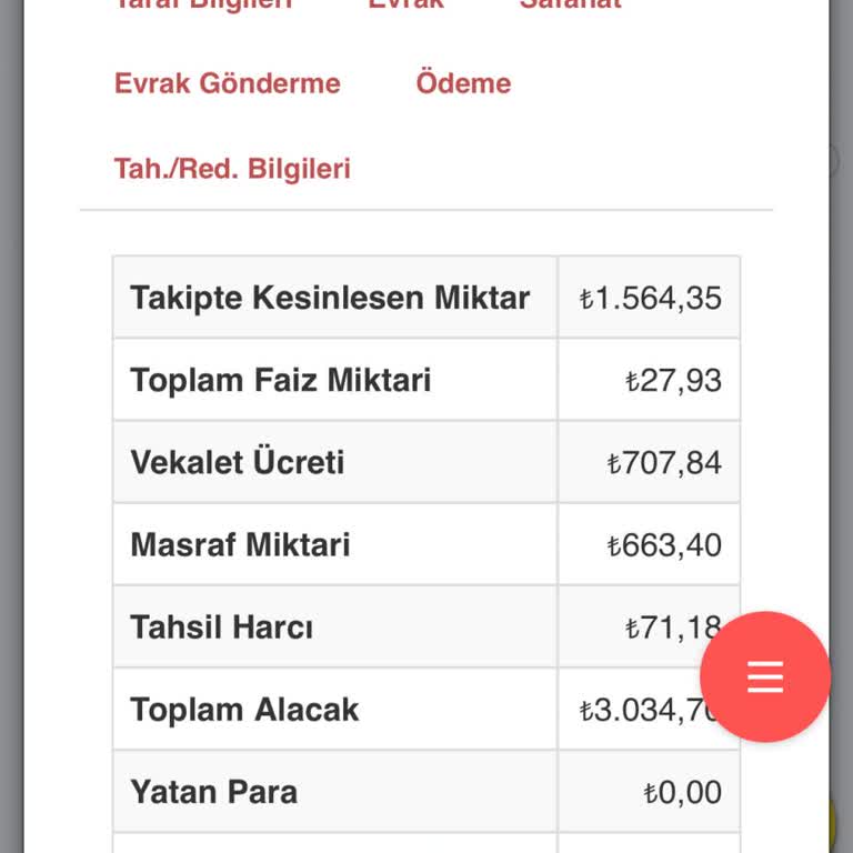 Ödeme Yapıldığı Halde Başlatılan İcra Takibi Mağduriyeti