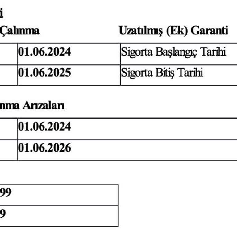 Vatan Bilgisayar Kasko Ve Sigorta Hizmetlerinde Hayal Kırıklığı!