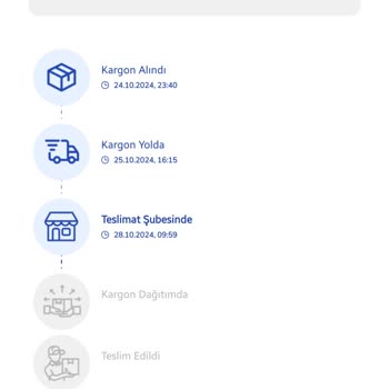 LCW Kargo Teslimatındaki Gecikme