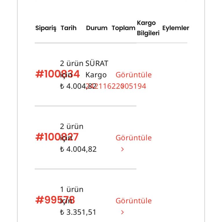 İptal Edilen Siparişin Ücret İadesi Yapılmıyor