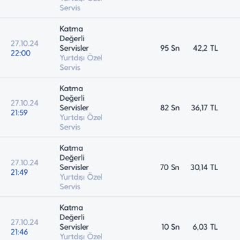 Turkcell Faturasında Gizemli Ücretlendirme