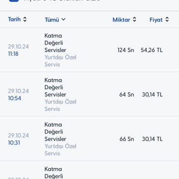 Turkcell Faturasında Gizemli Ücretlendirme