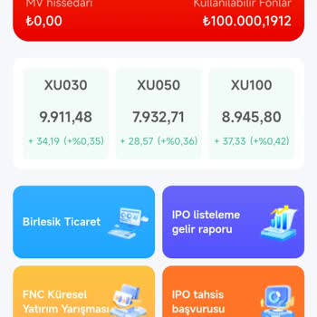 AK-INT Çekim Talebinde ''Yanlış Banka Bilgileri Girdiniz'' Diyerek İnsanları Hataya Zorluyorlar!