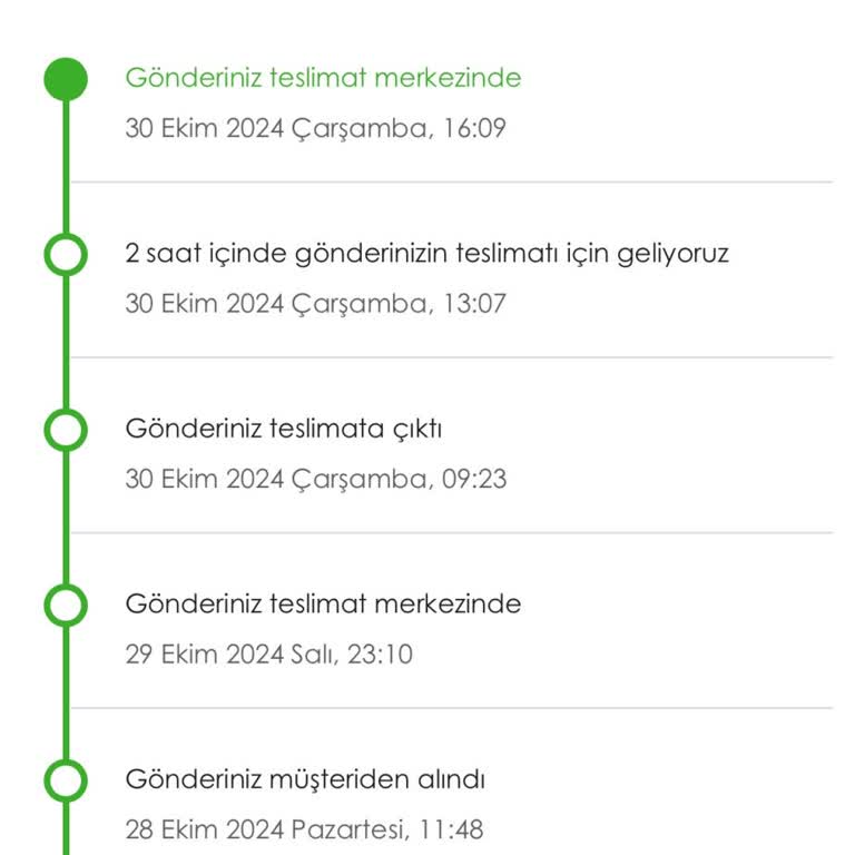 Kolay Gelsin Kargosunun Teslimat Sözü Ve Hayal Kırıklığı